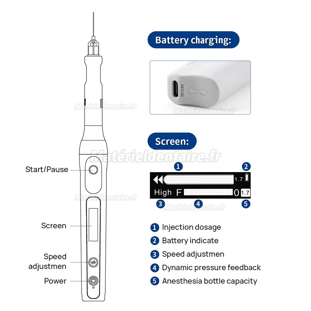 Appareil d'anesthésie dentaire électronique, seringue anesthésie dentaire